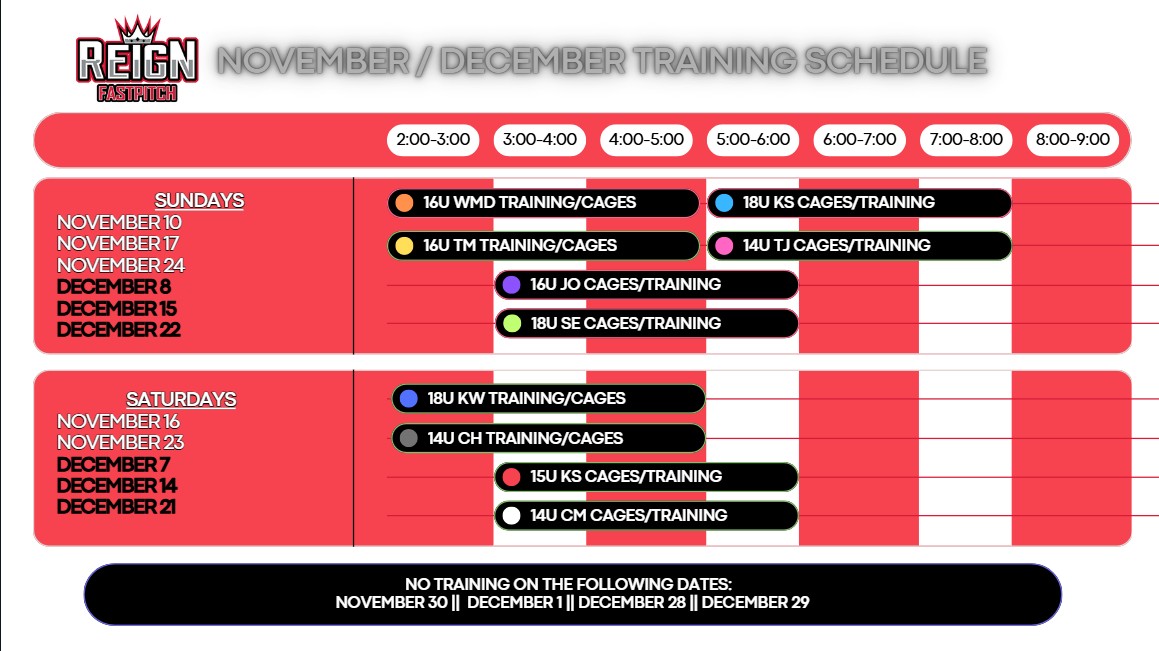 Nov.Dec Training